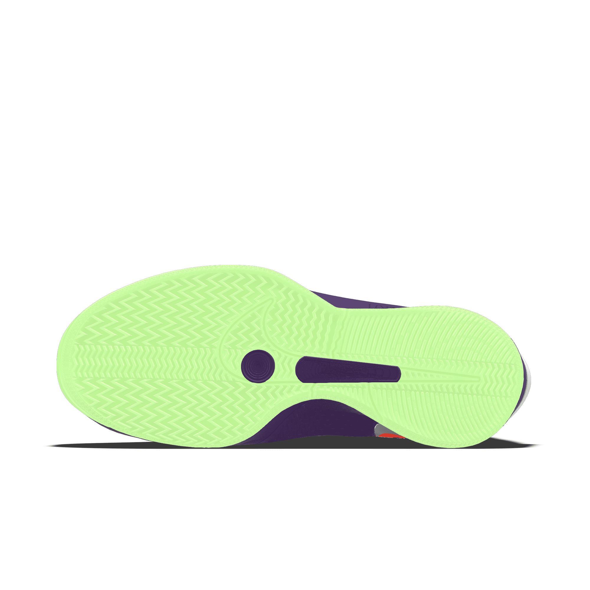 Product Card