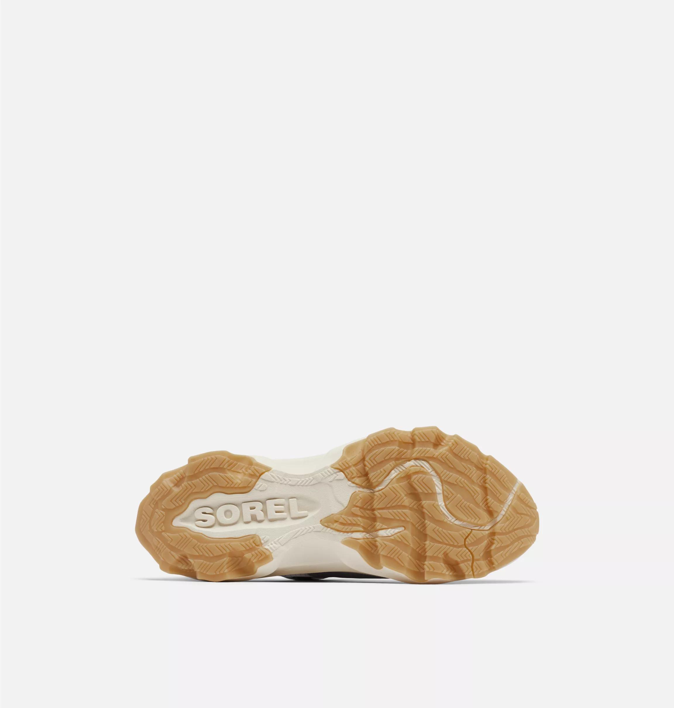 Product Card