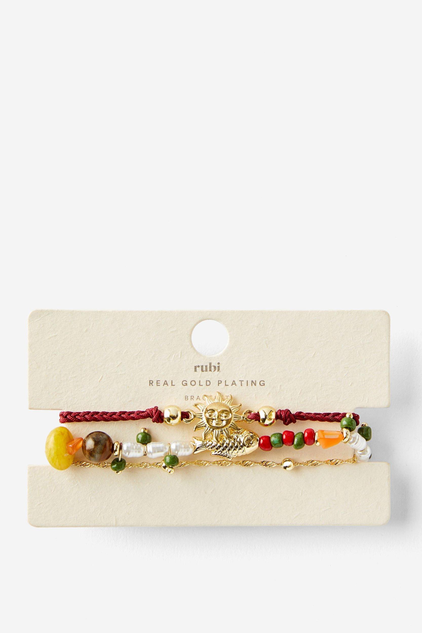 Product Card