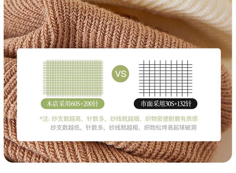 Product Card