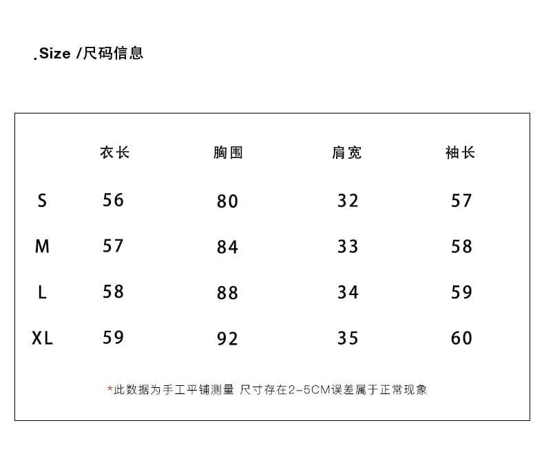 Product Card