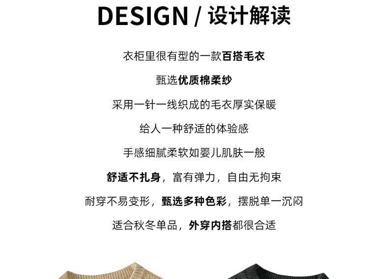 Product Card