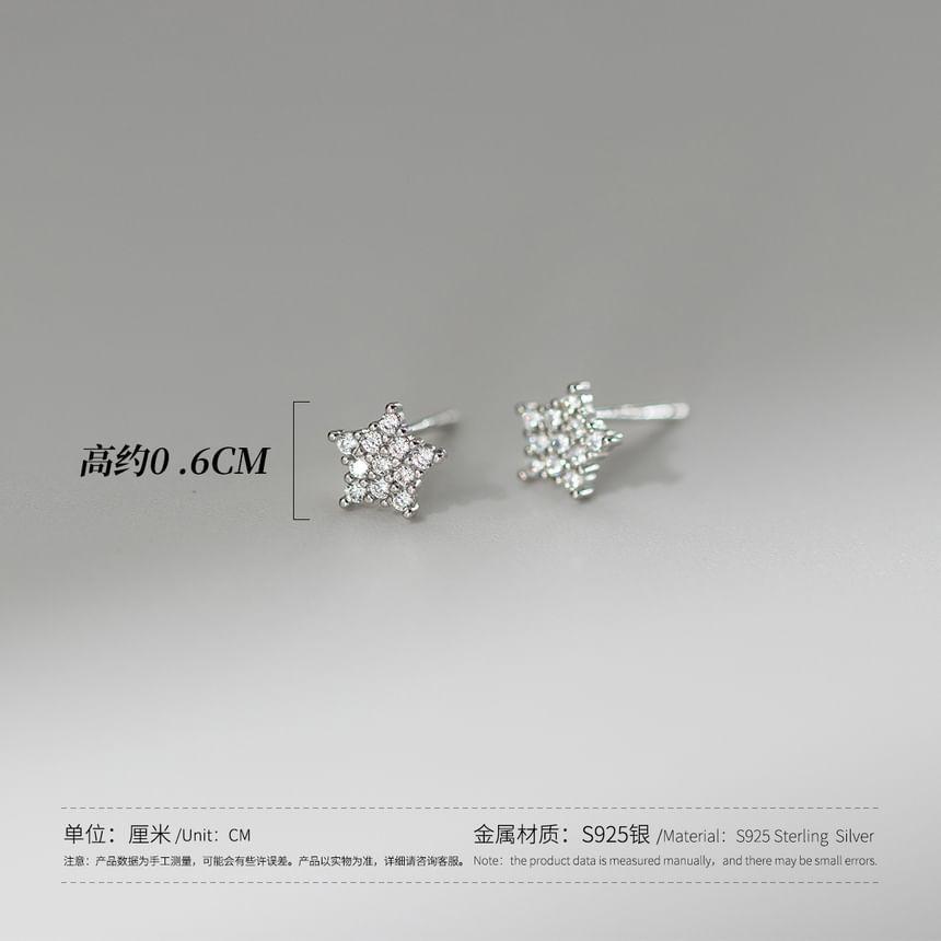 Product Card