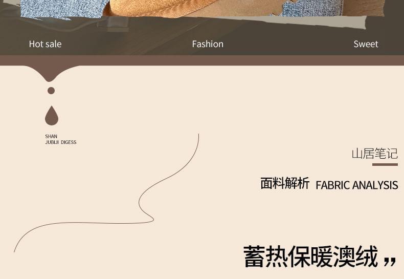 Product Card