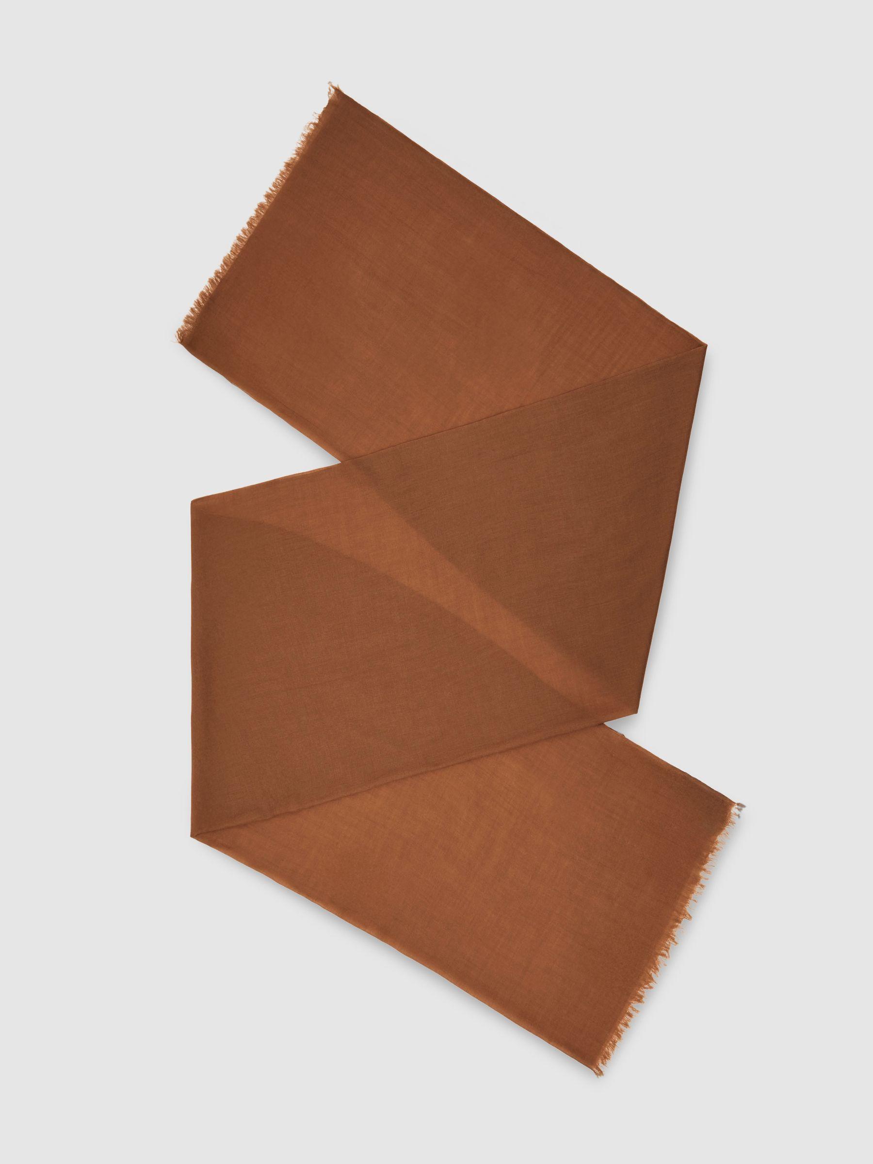 Product Card