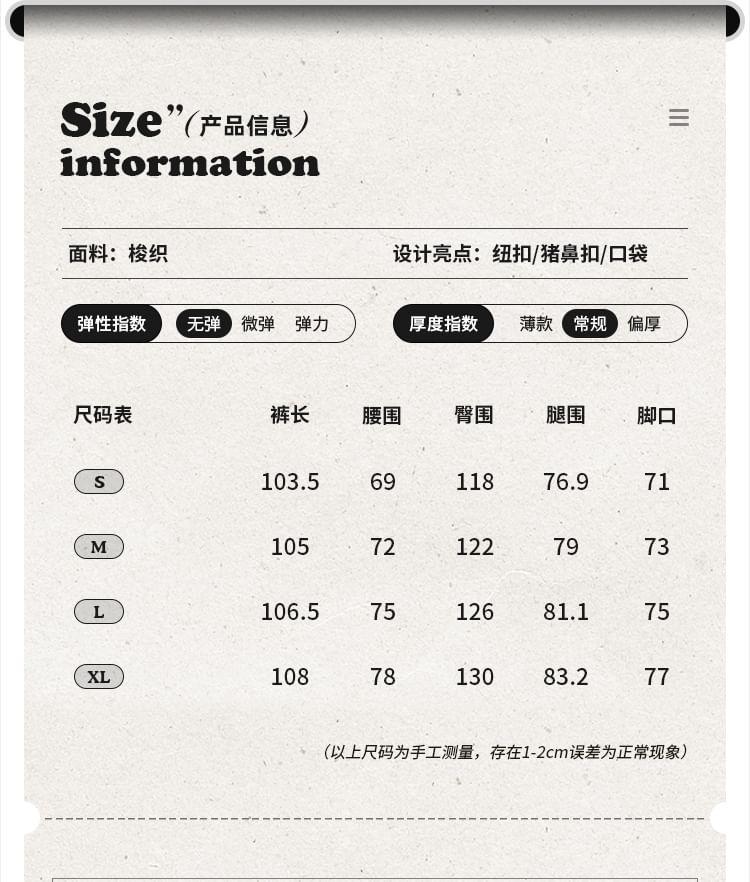 Product Card