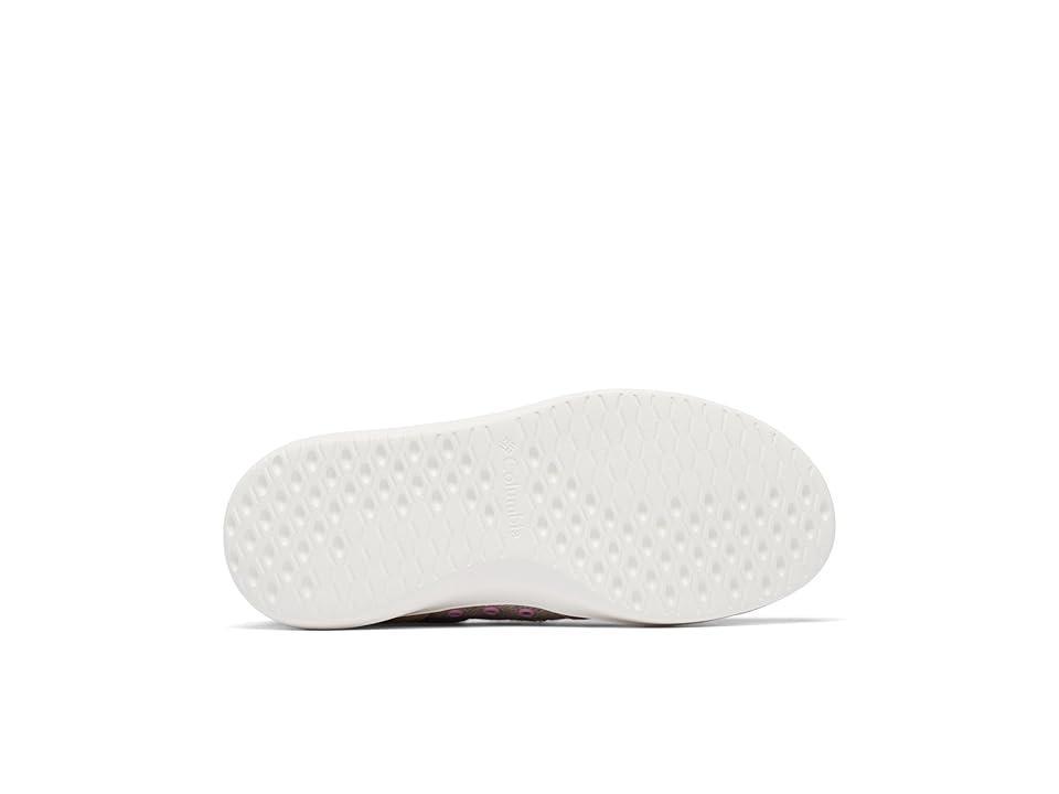 Product Card