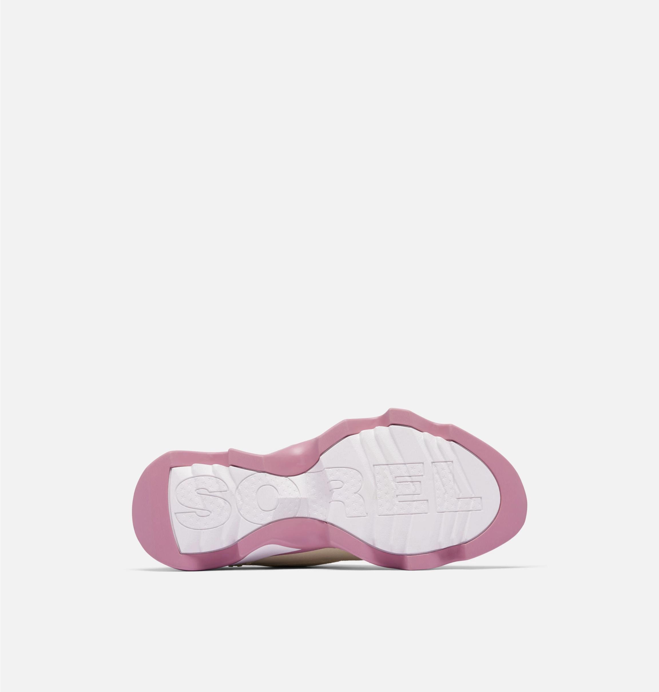 Product Card