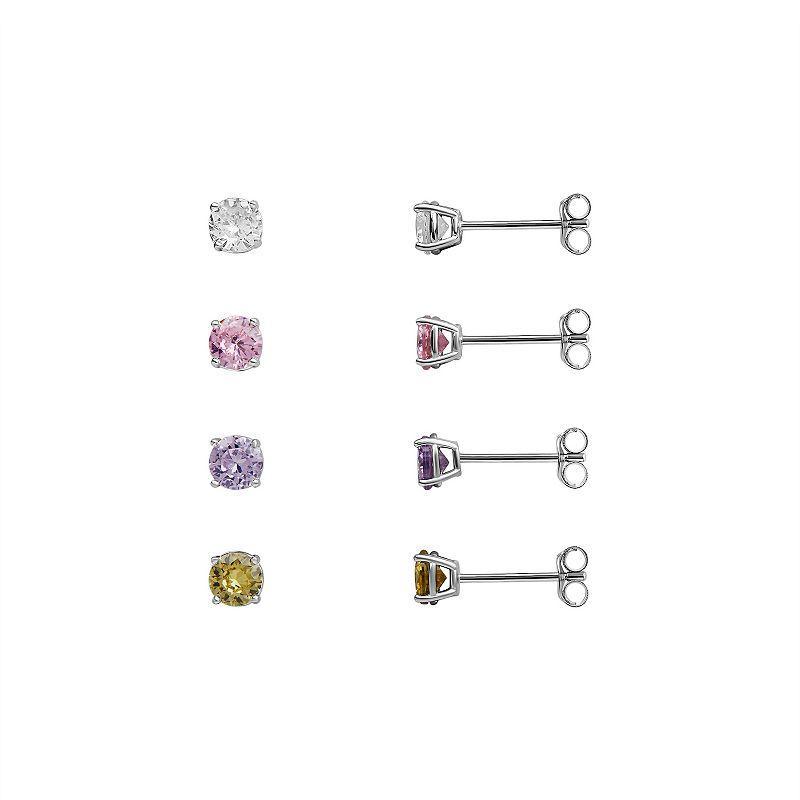 Product Card