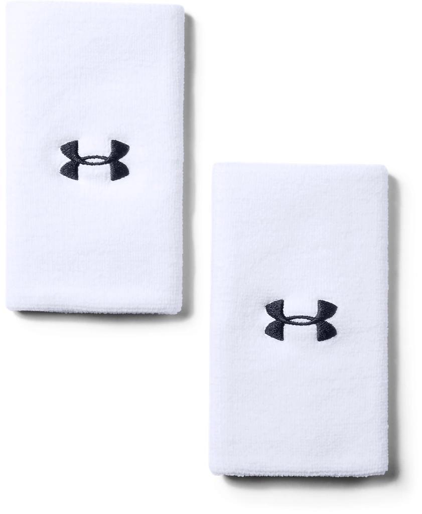 Product Card