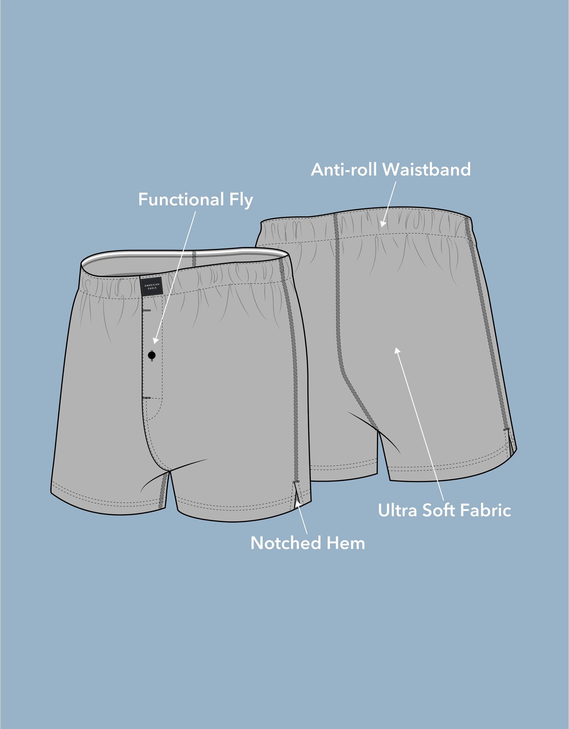 Product Card
