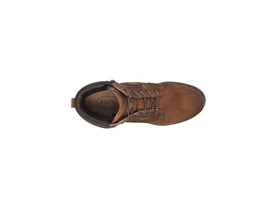 Taos Footwear Cove Suede) Women's Boots Product Image