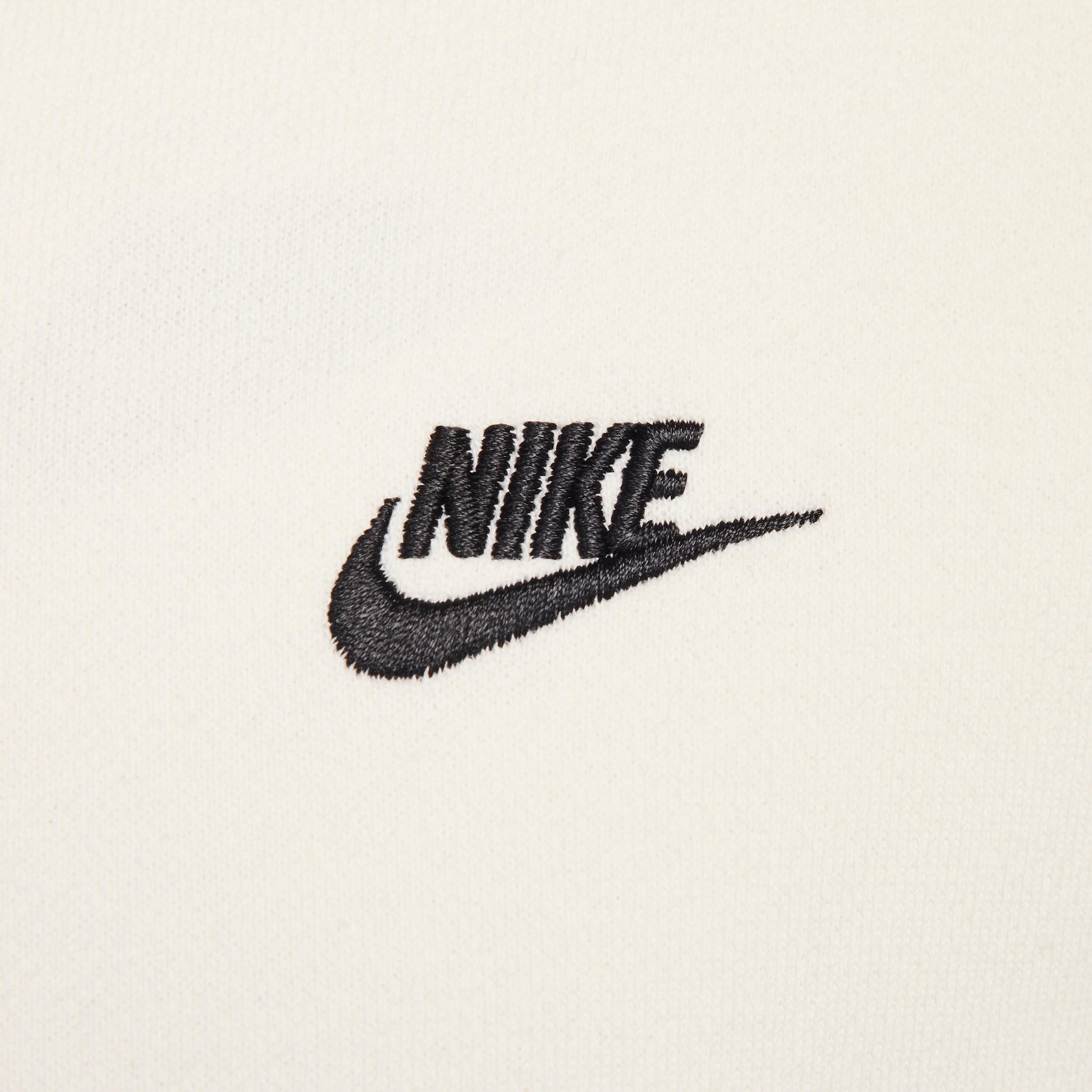 Product Card