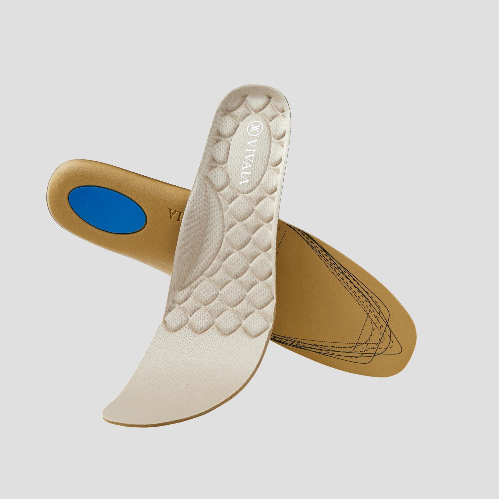 Product Card