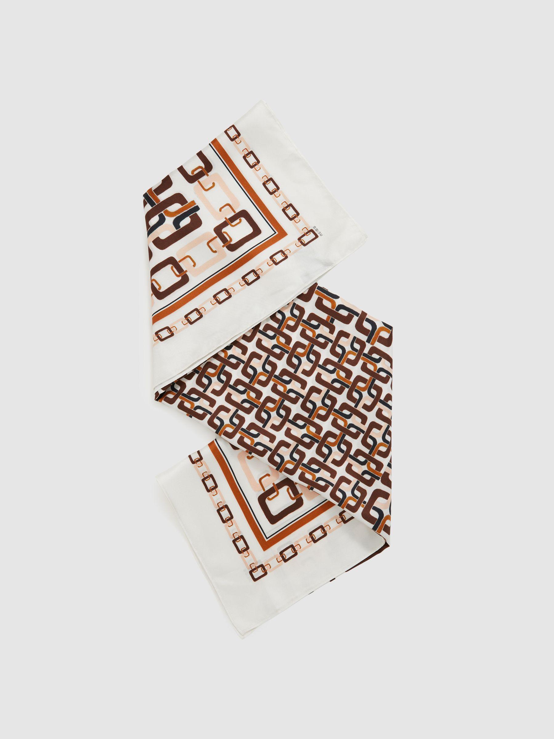 Product Card