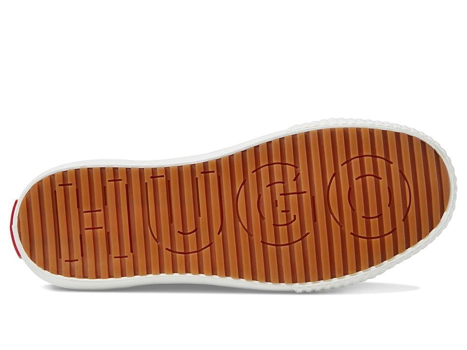 Product Card