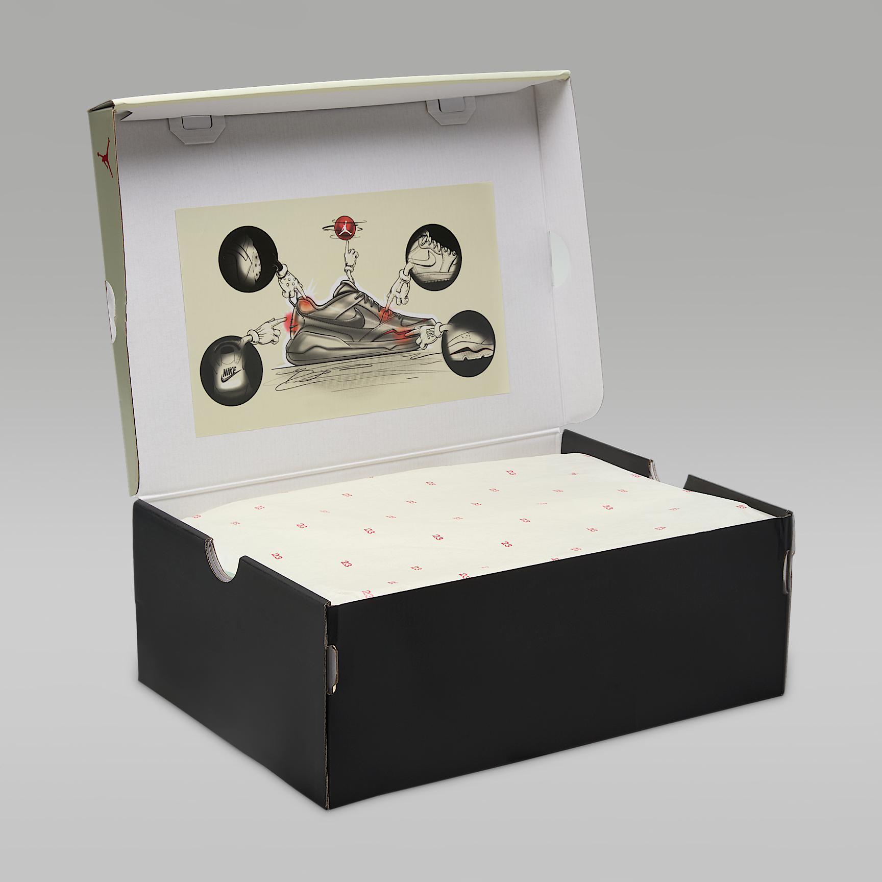 Product Card