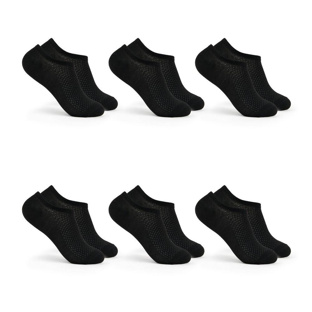 Product Card