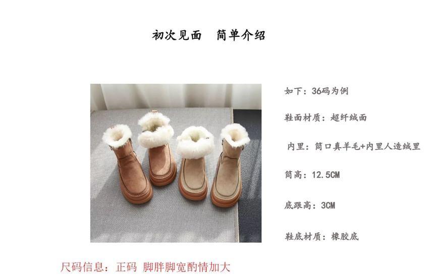 Product Card