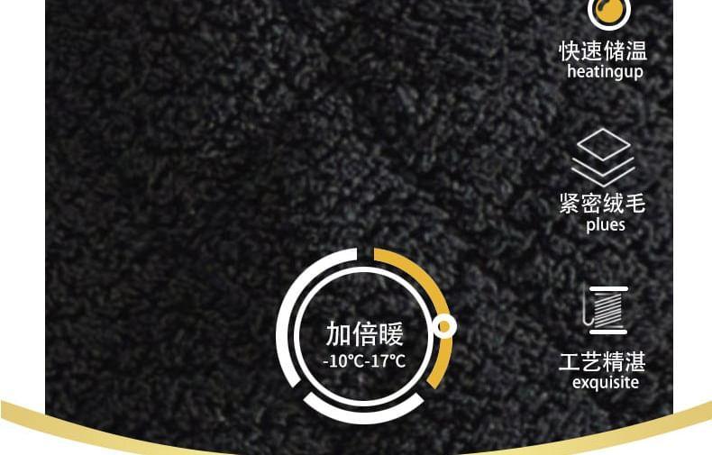 Product Card
