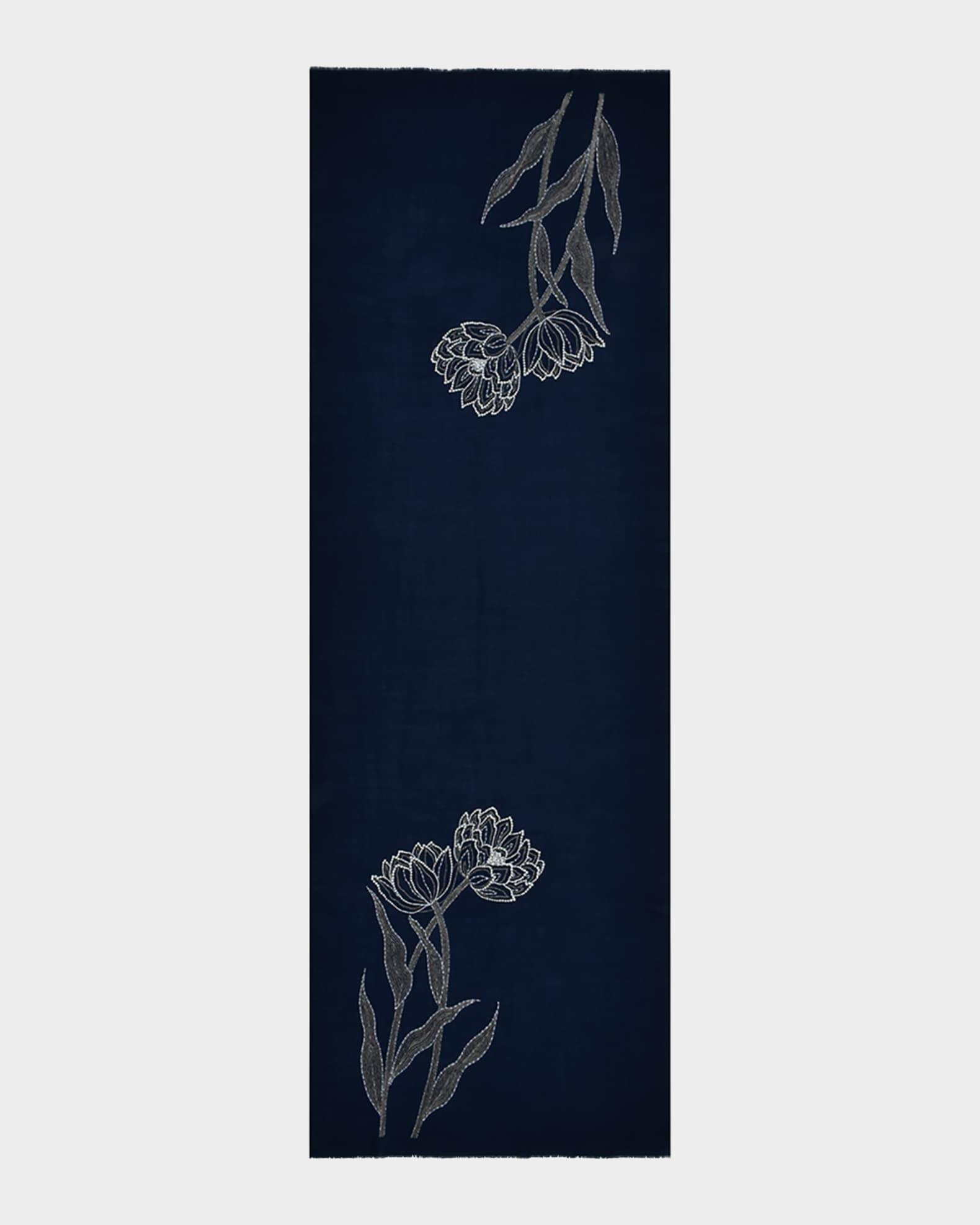 Product Card