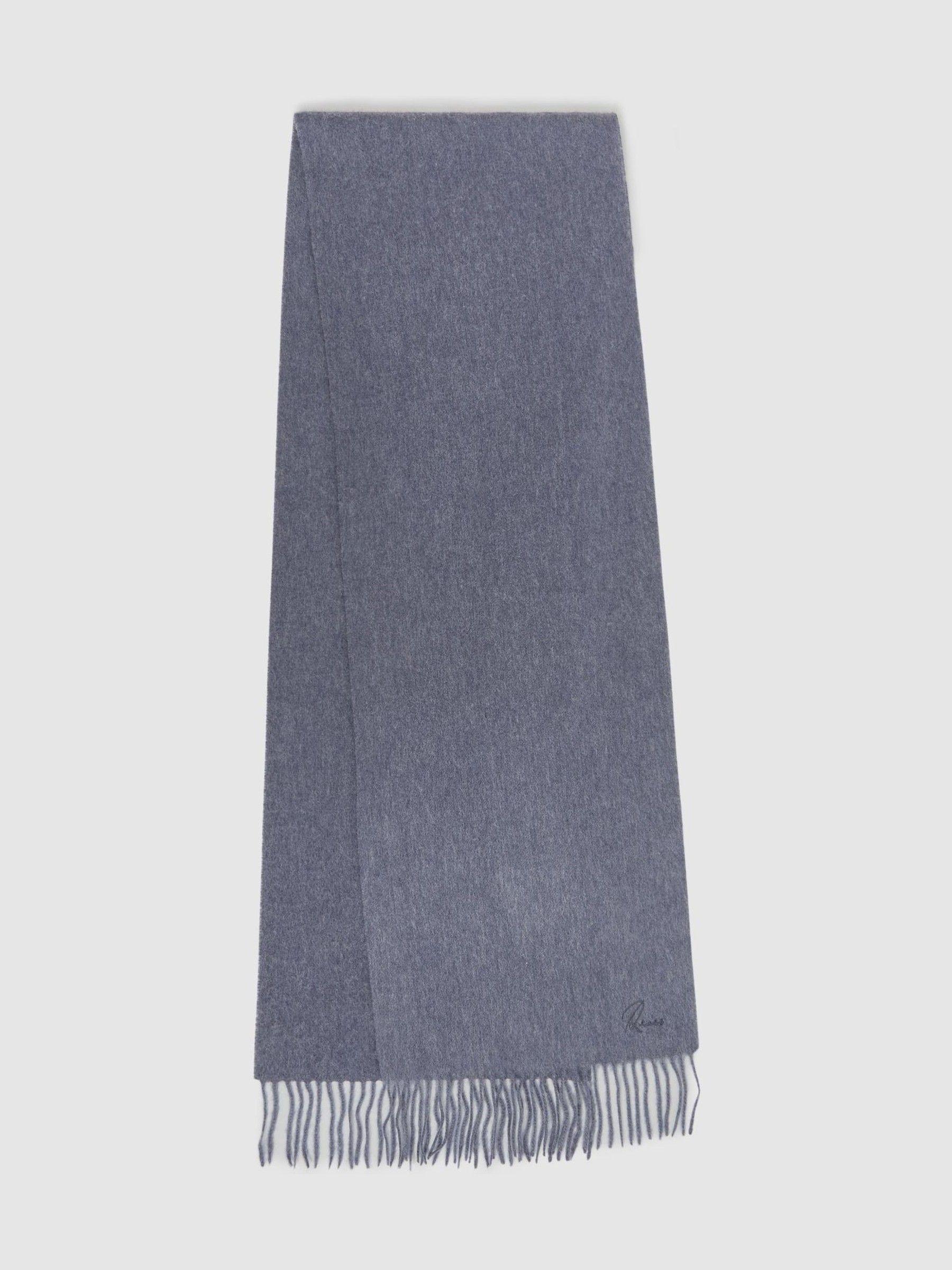 Product Card