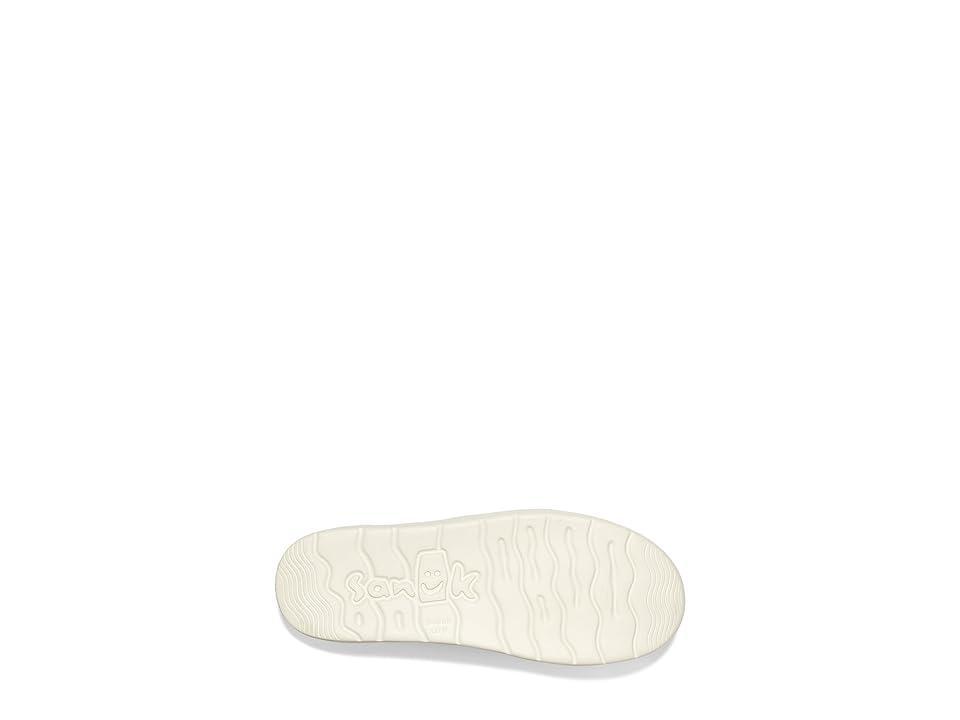Product Card