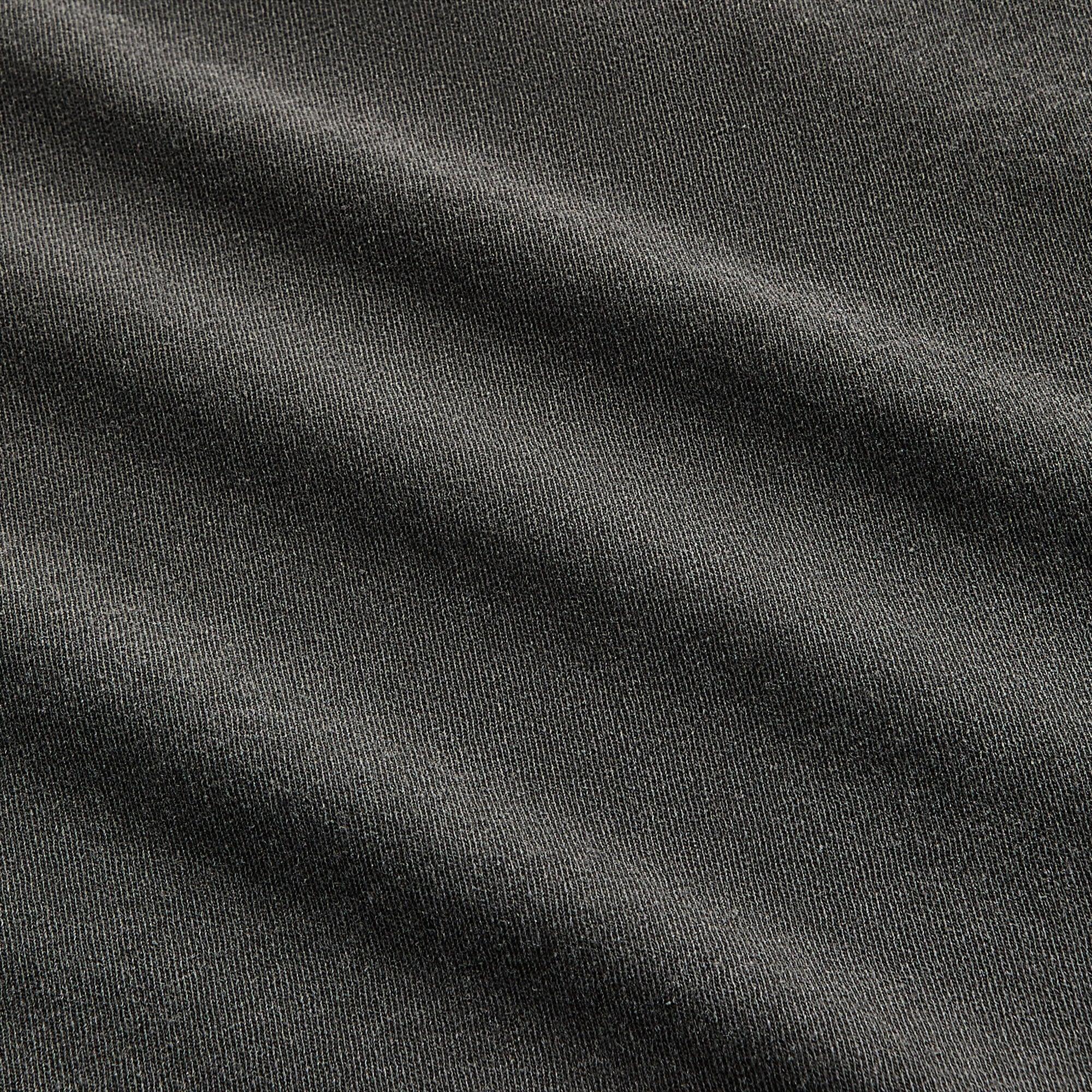 Product Card