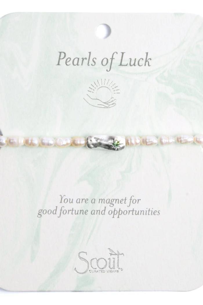 Product Card