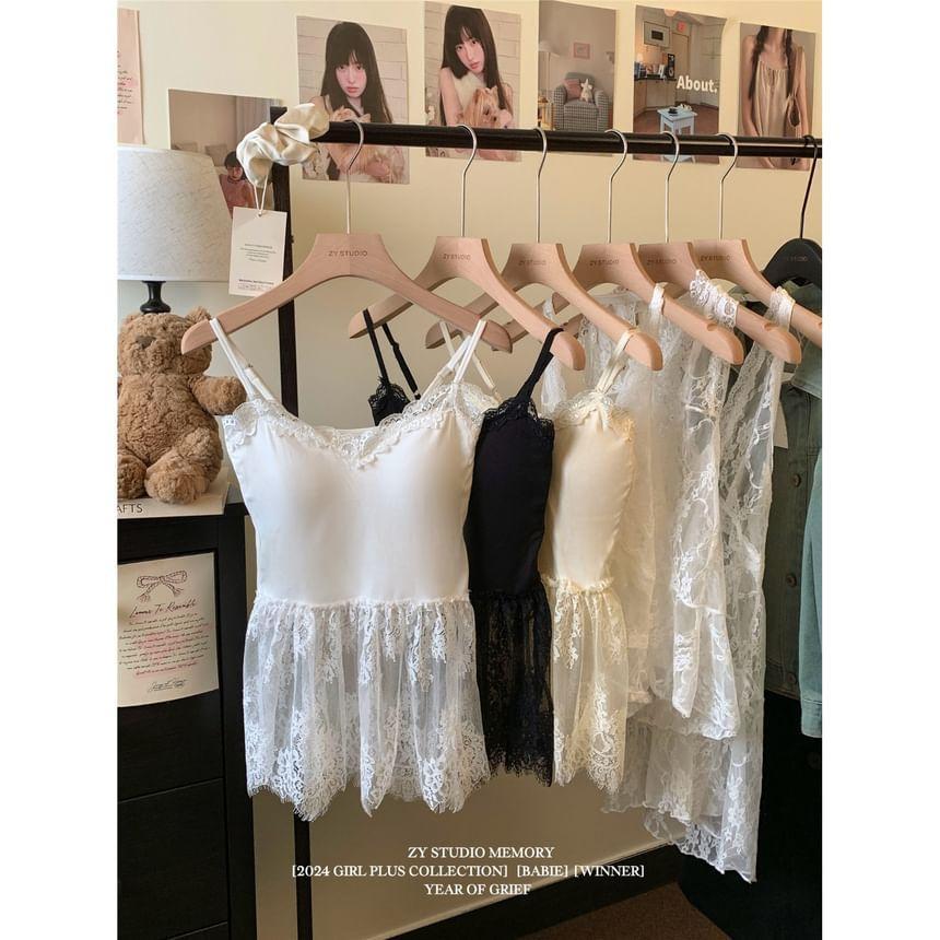 Product Card