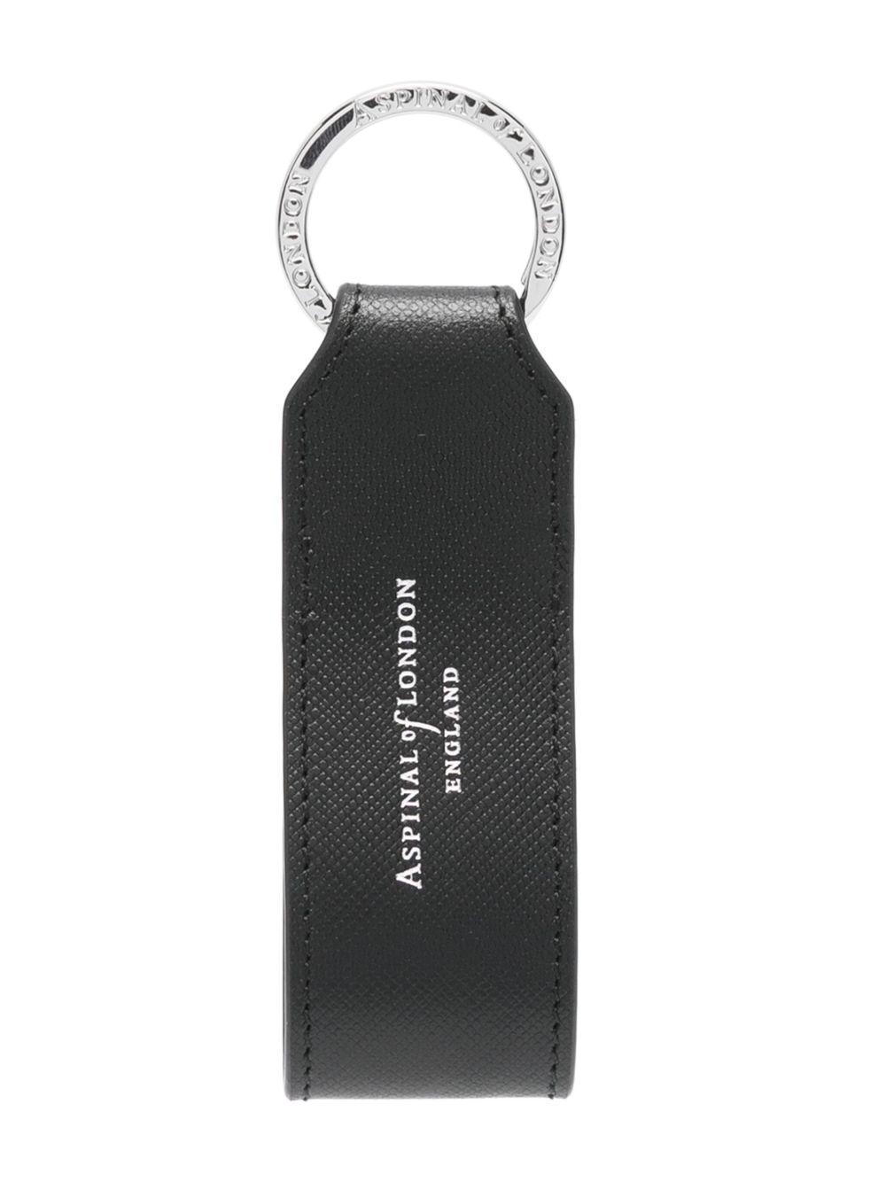 Product Card