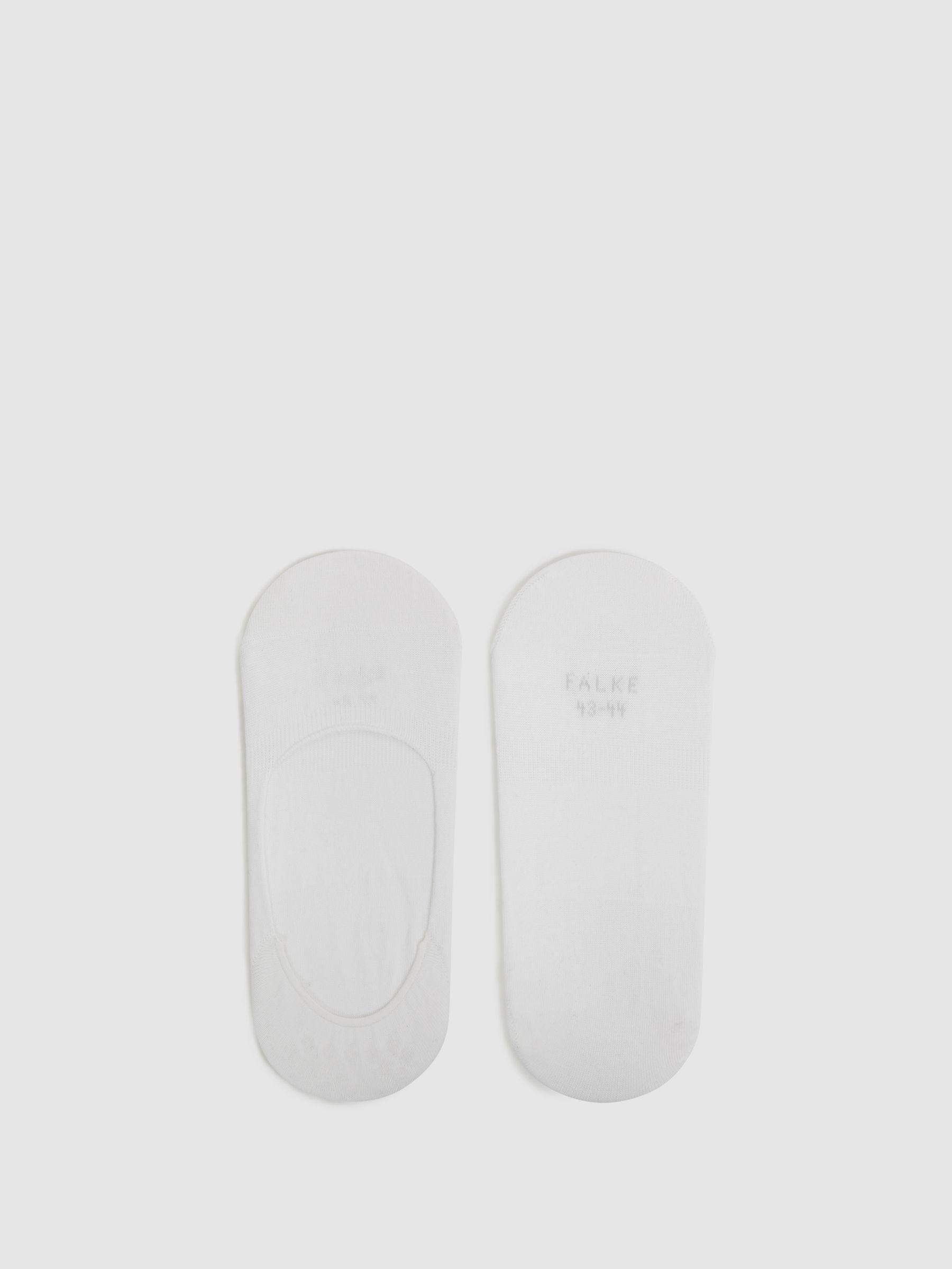 Product Card