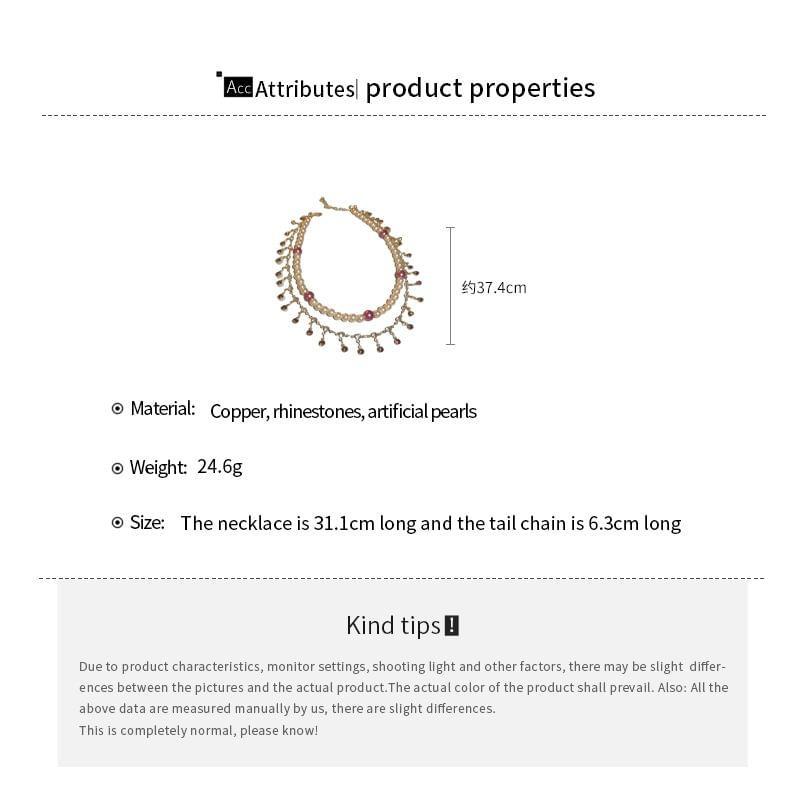 Product Card