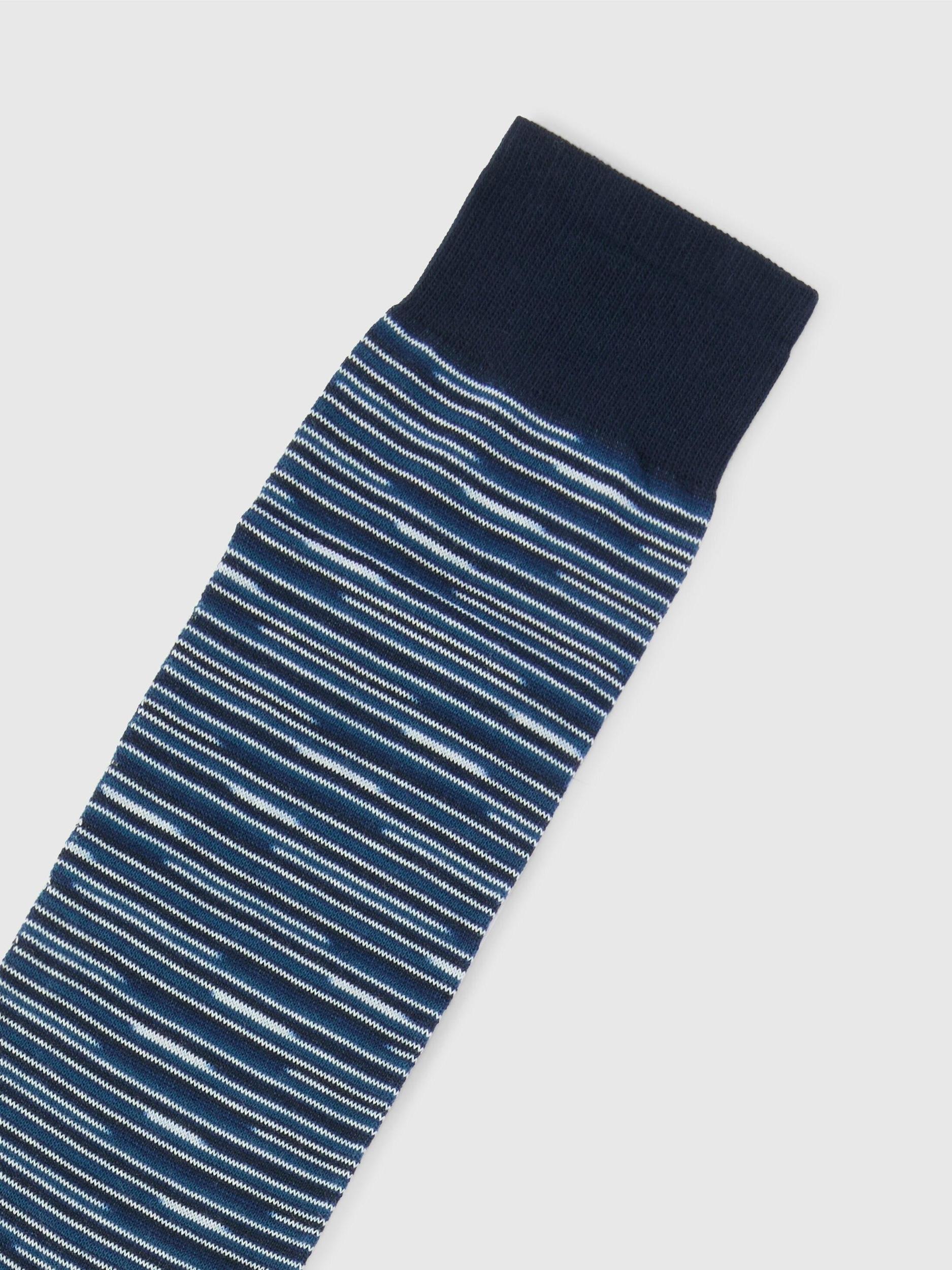 Product Card