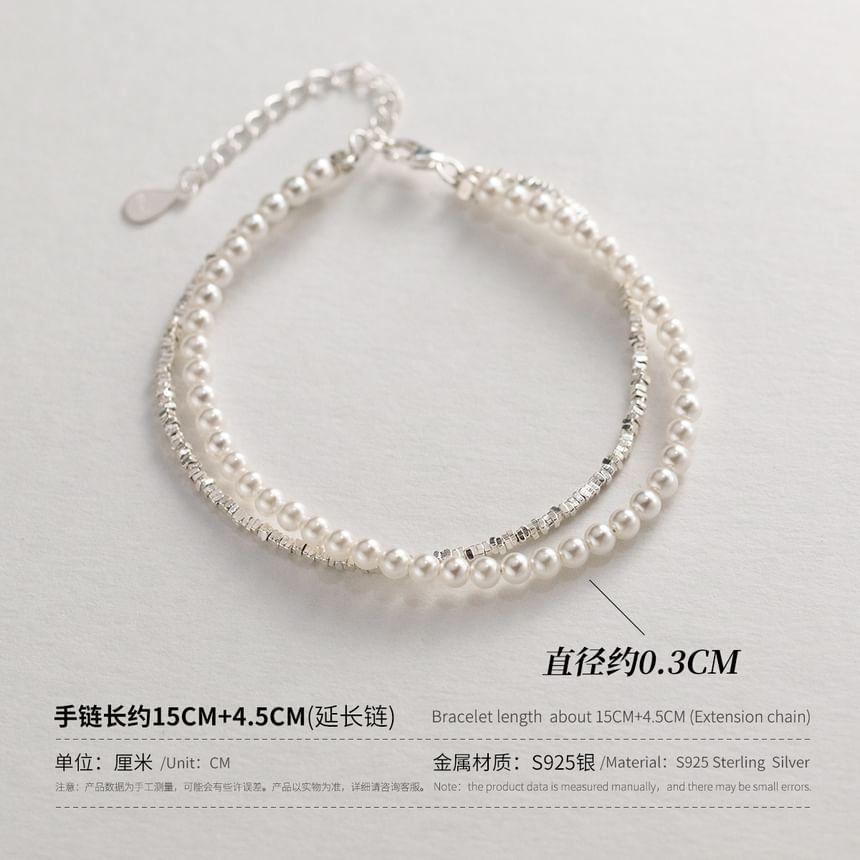 Product Card