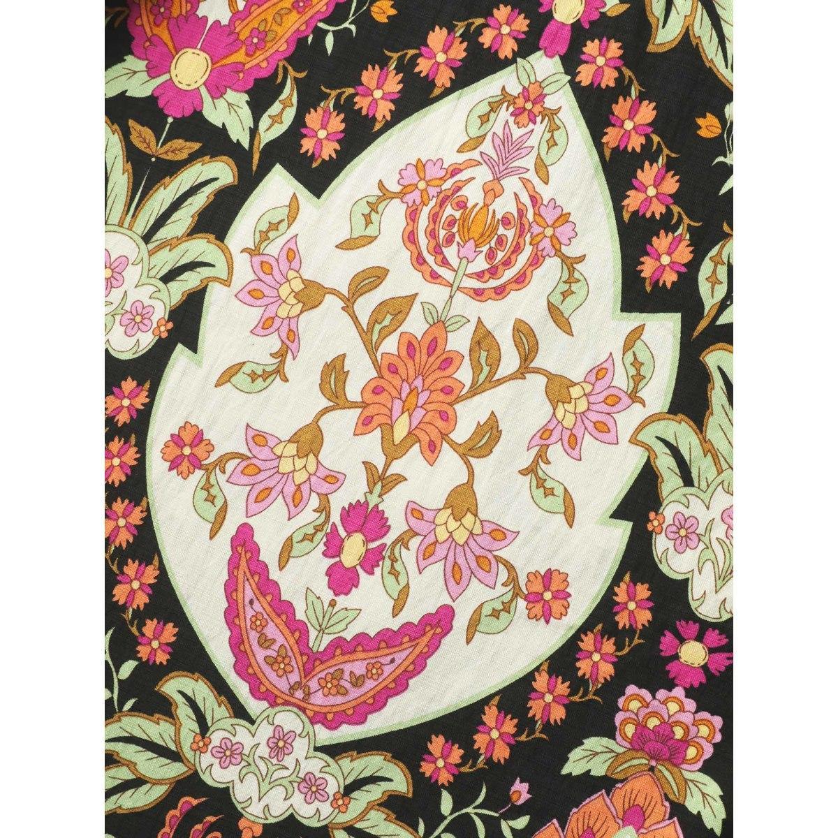 Product Card