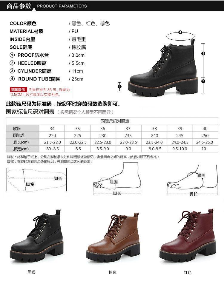 Product Card