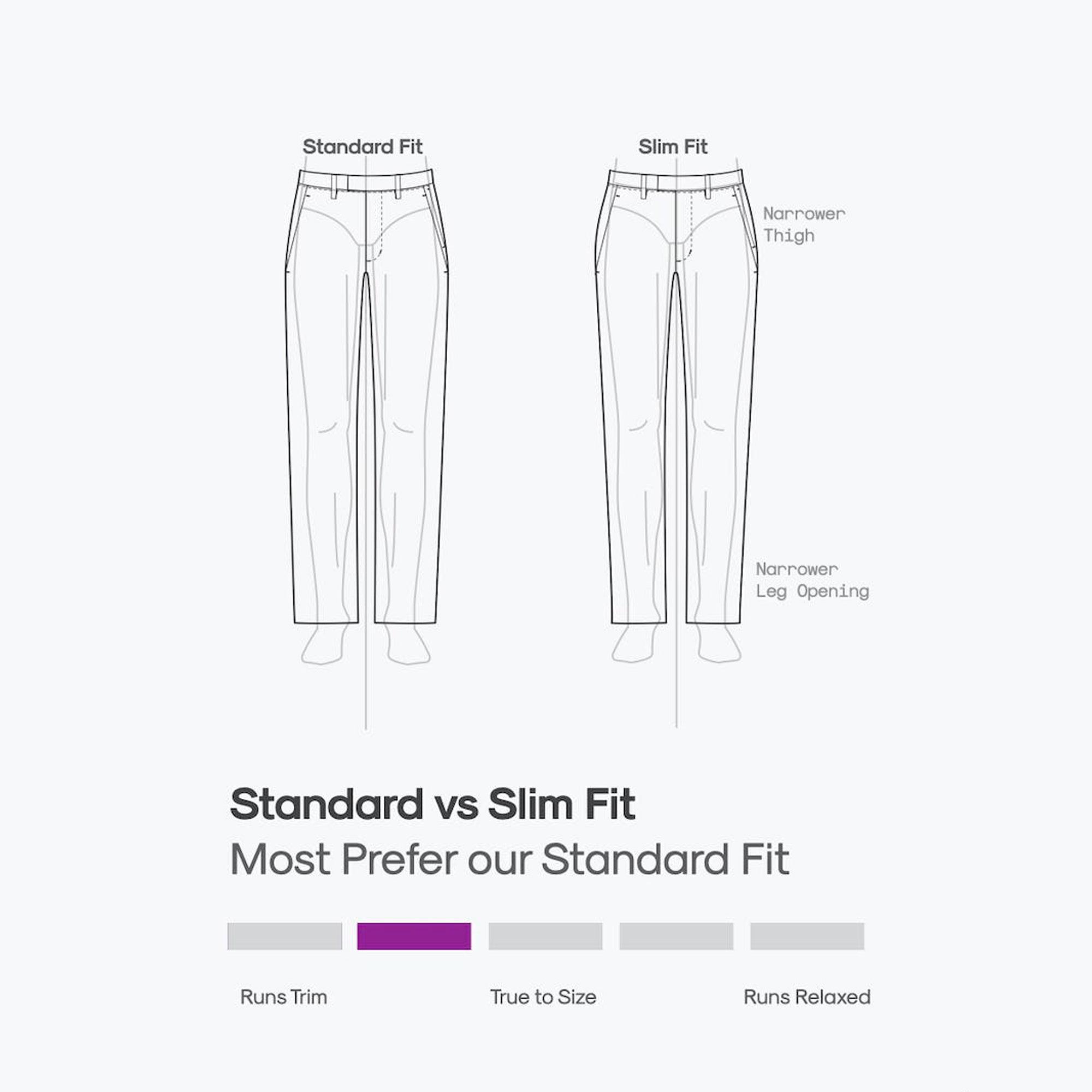 Product Card
