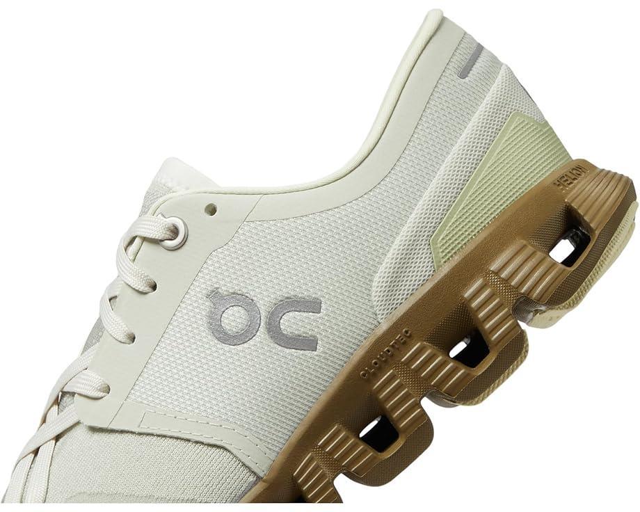 On Product Image