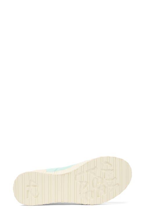 Product Card
