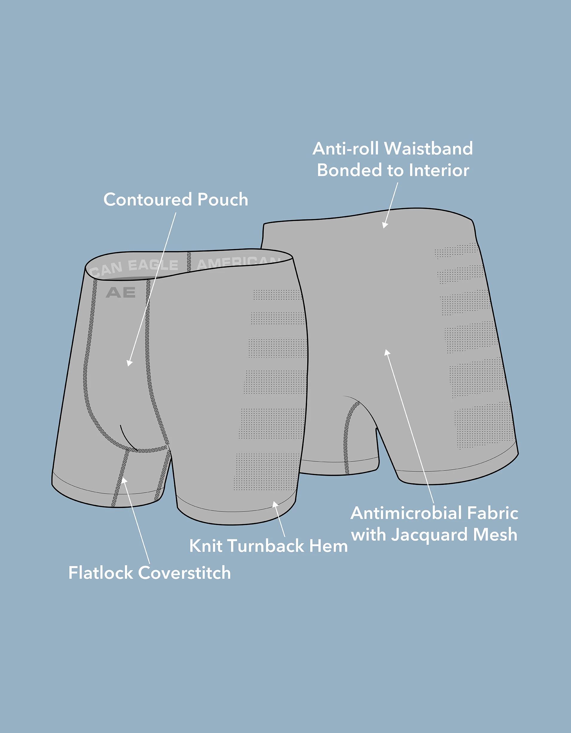 Product Card