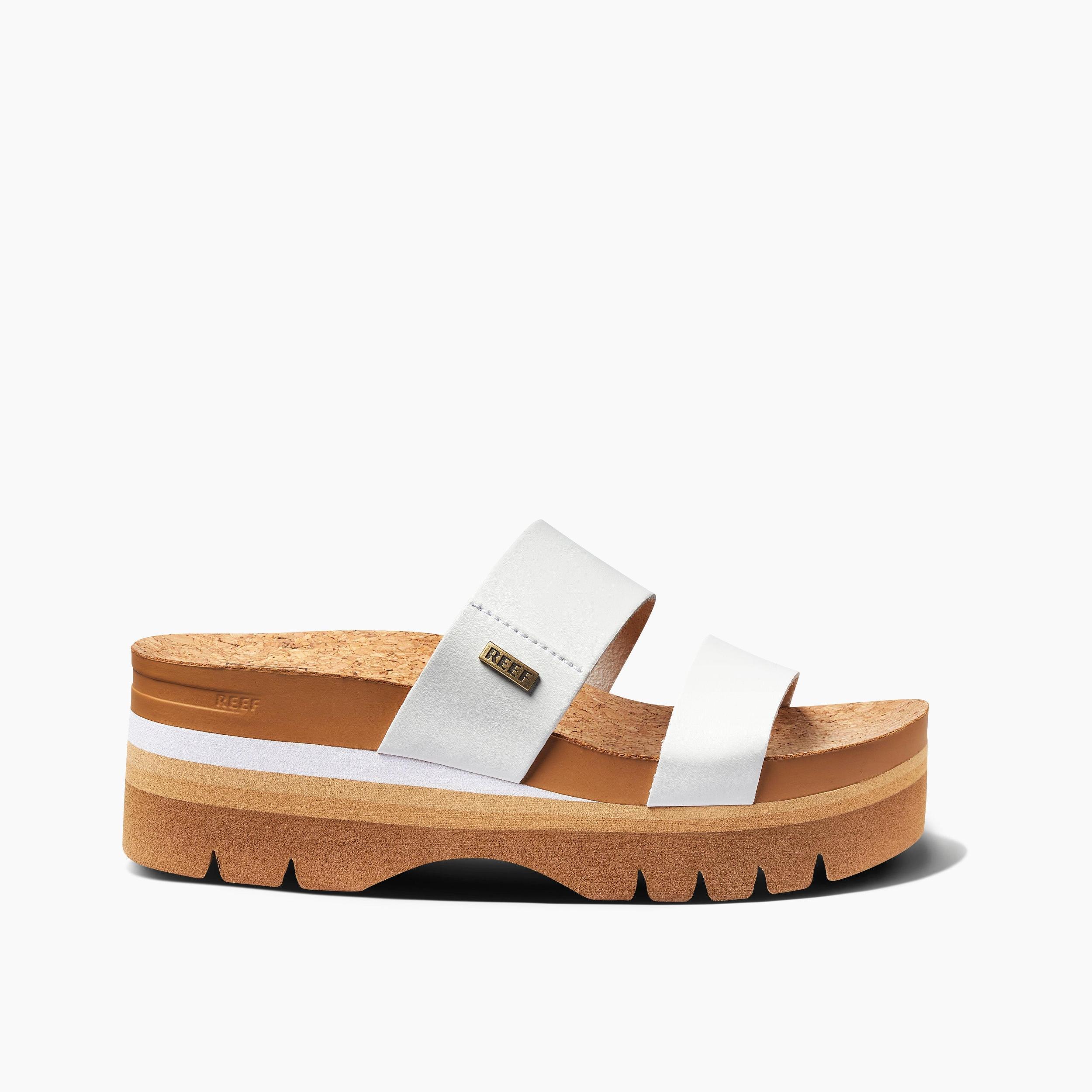 Product Card