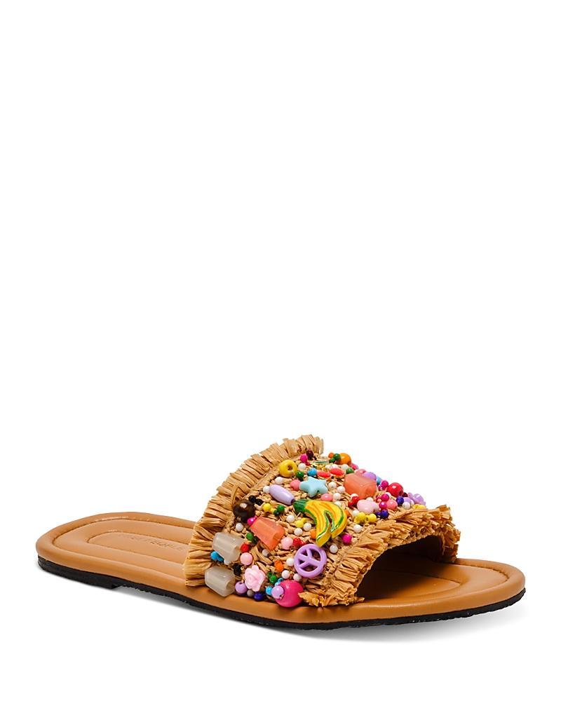 Product Card