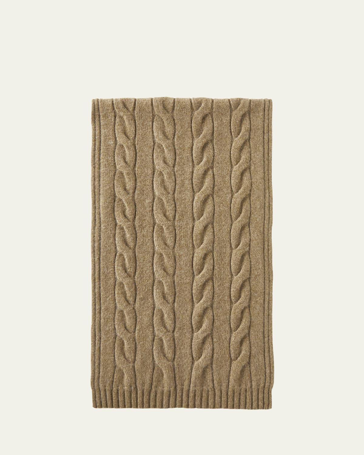 Product Card