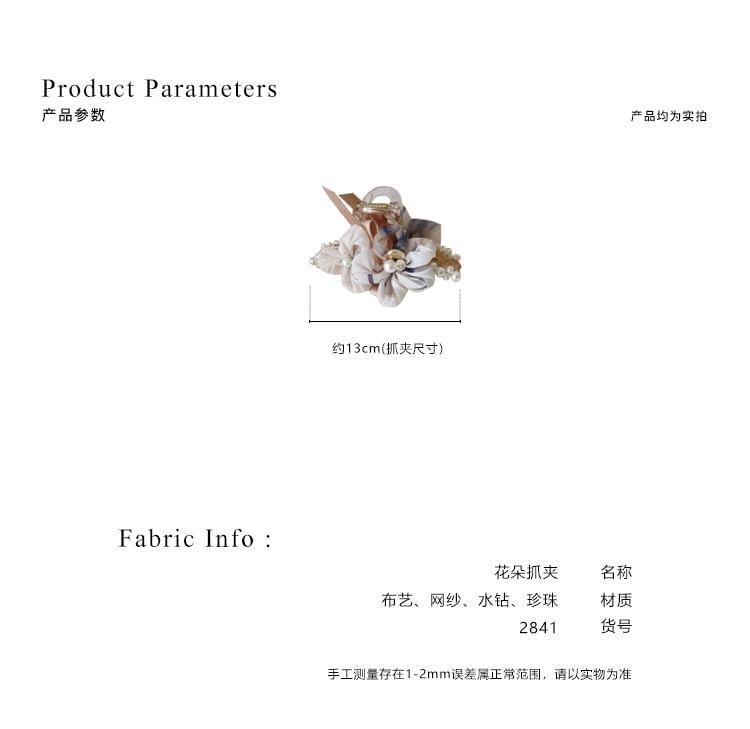 Product Card
