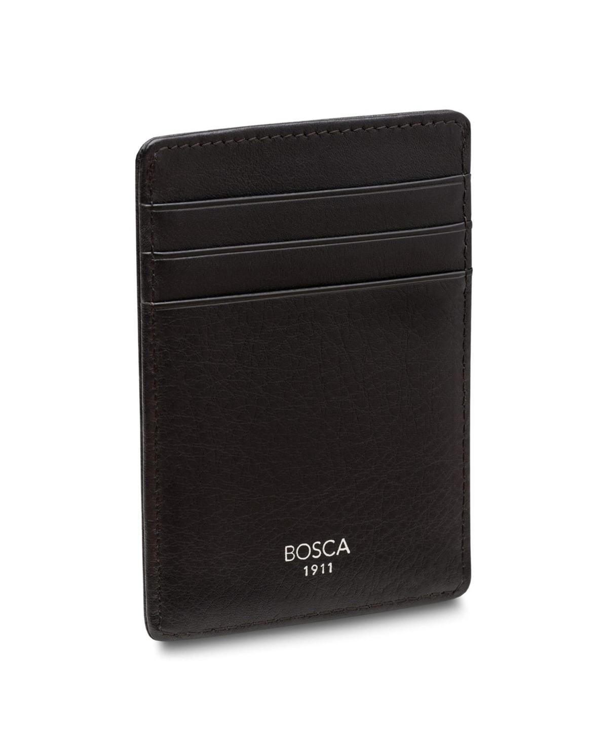 Product Card