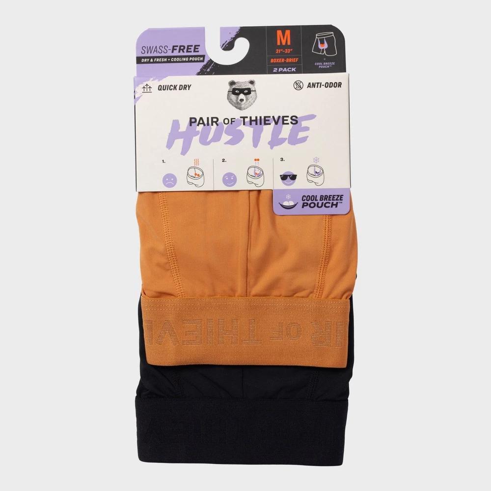 Product Card