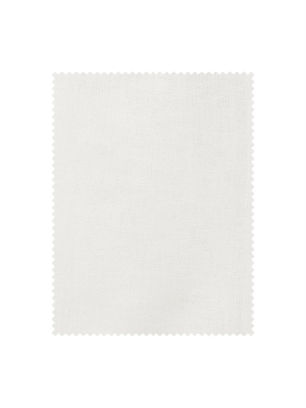Product Card