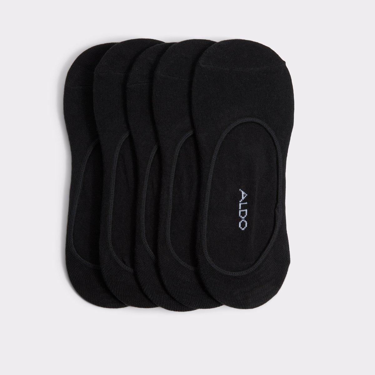 Product Card