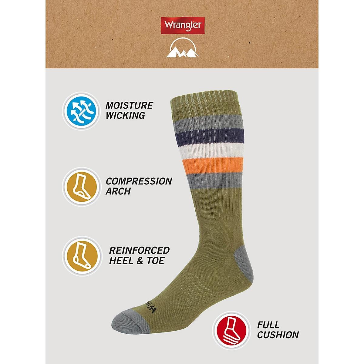 Product Card